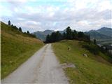 Obertauern - Herbertspitze